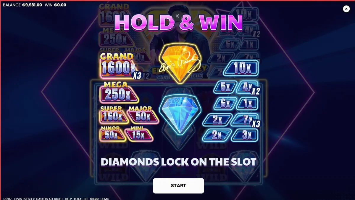 Tampilan visual slot Elvis Presley: Cash is All Right dengan nuansa neon Las Vegas
